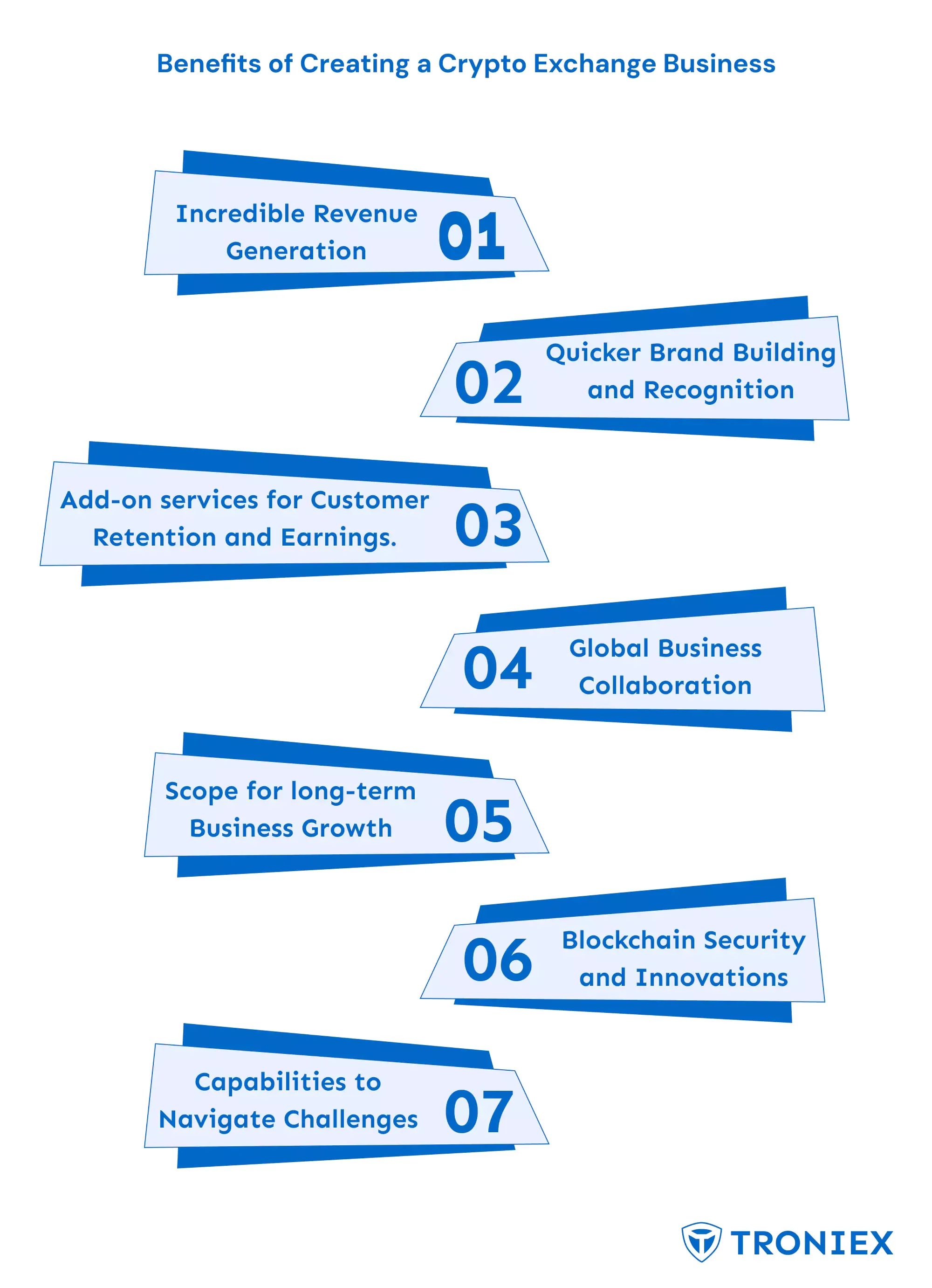 benefits of creating a crypto exchange