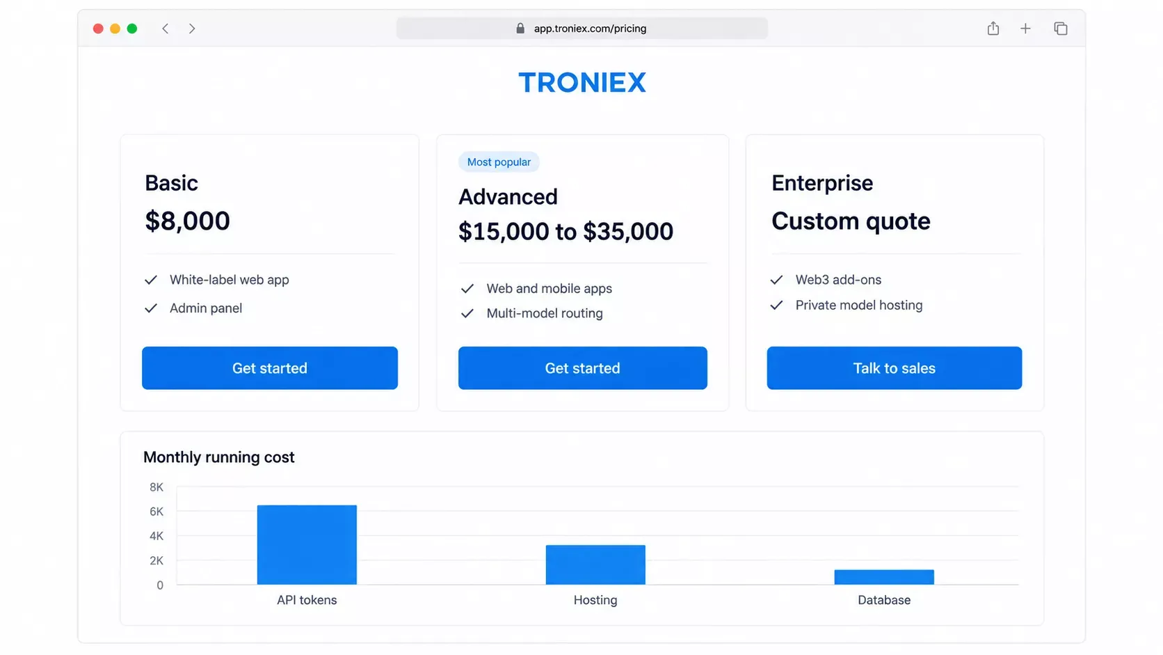 AI chatbot clone script cost breakdown by package