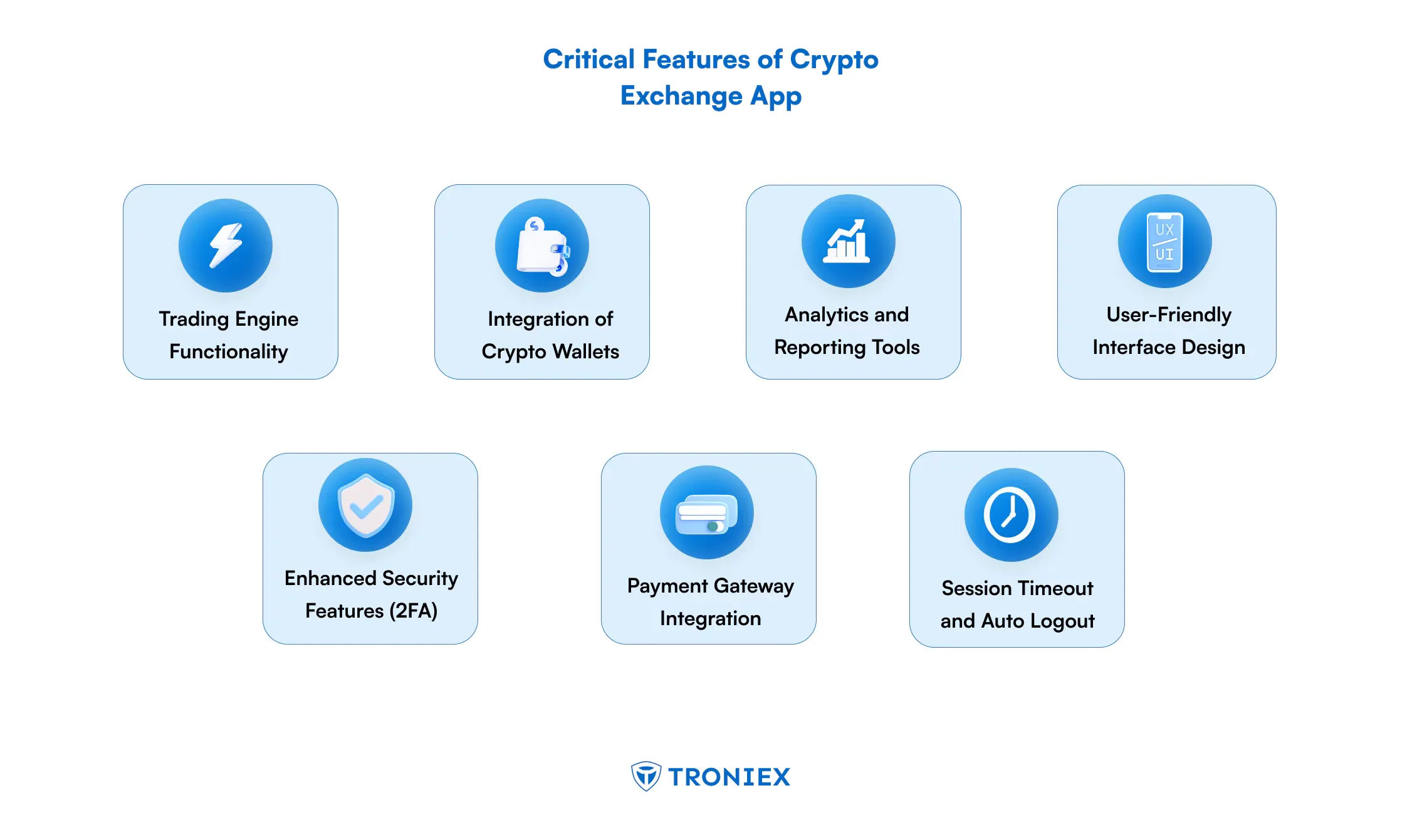 critical features of crypto exchange app
