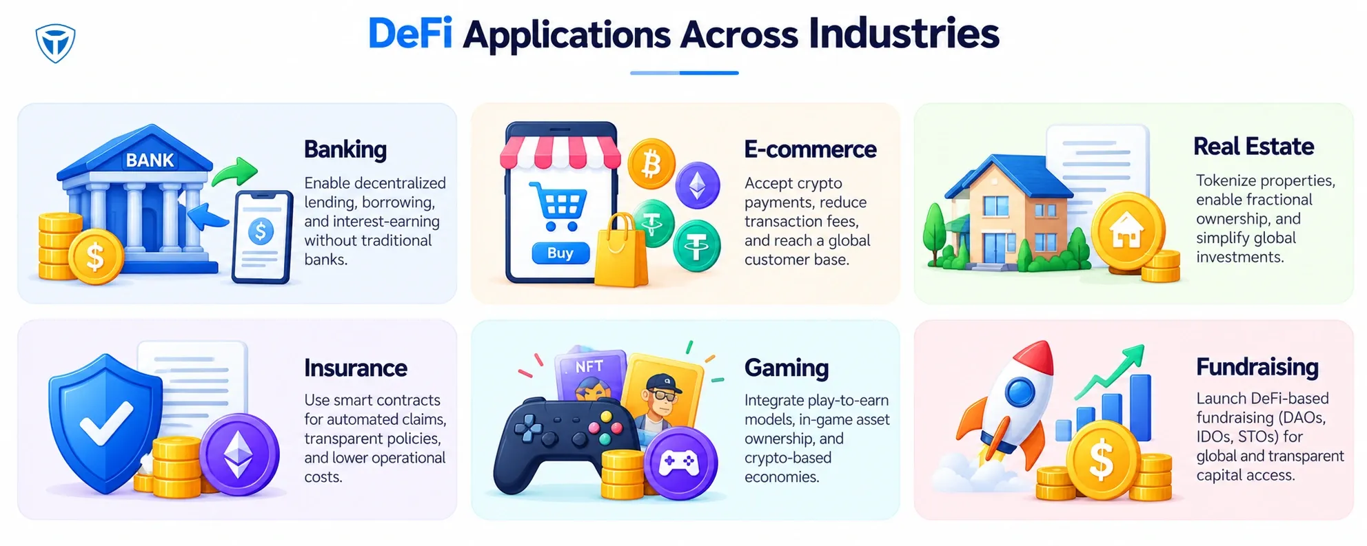 DeFi applications across multiple industries
