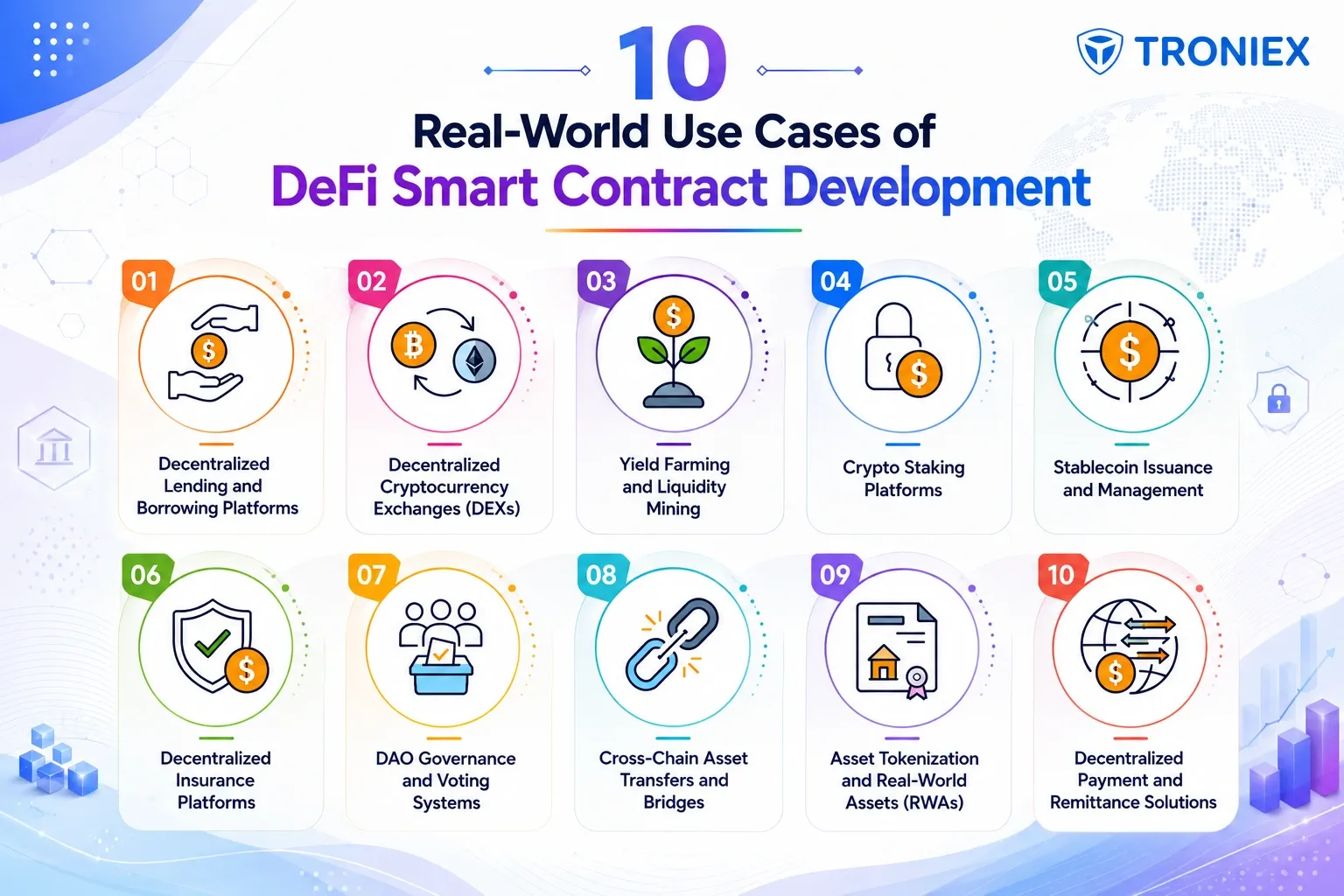 DeFi smart contract use cases