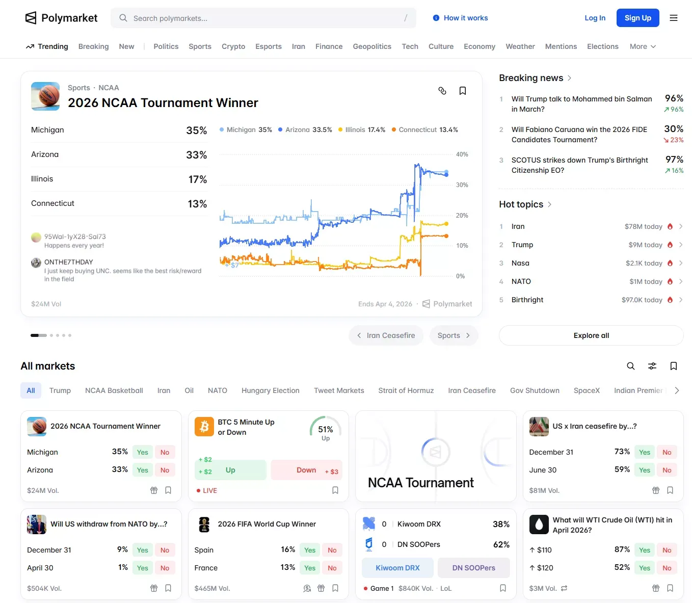 Polymarket prediction market interface 2026