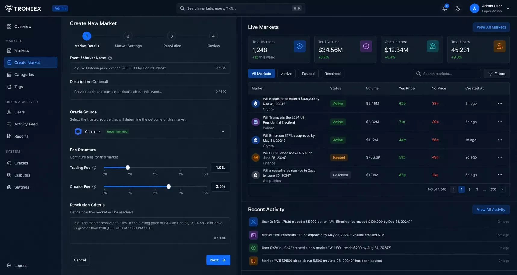 troniex polymarket clone trading dashboard
