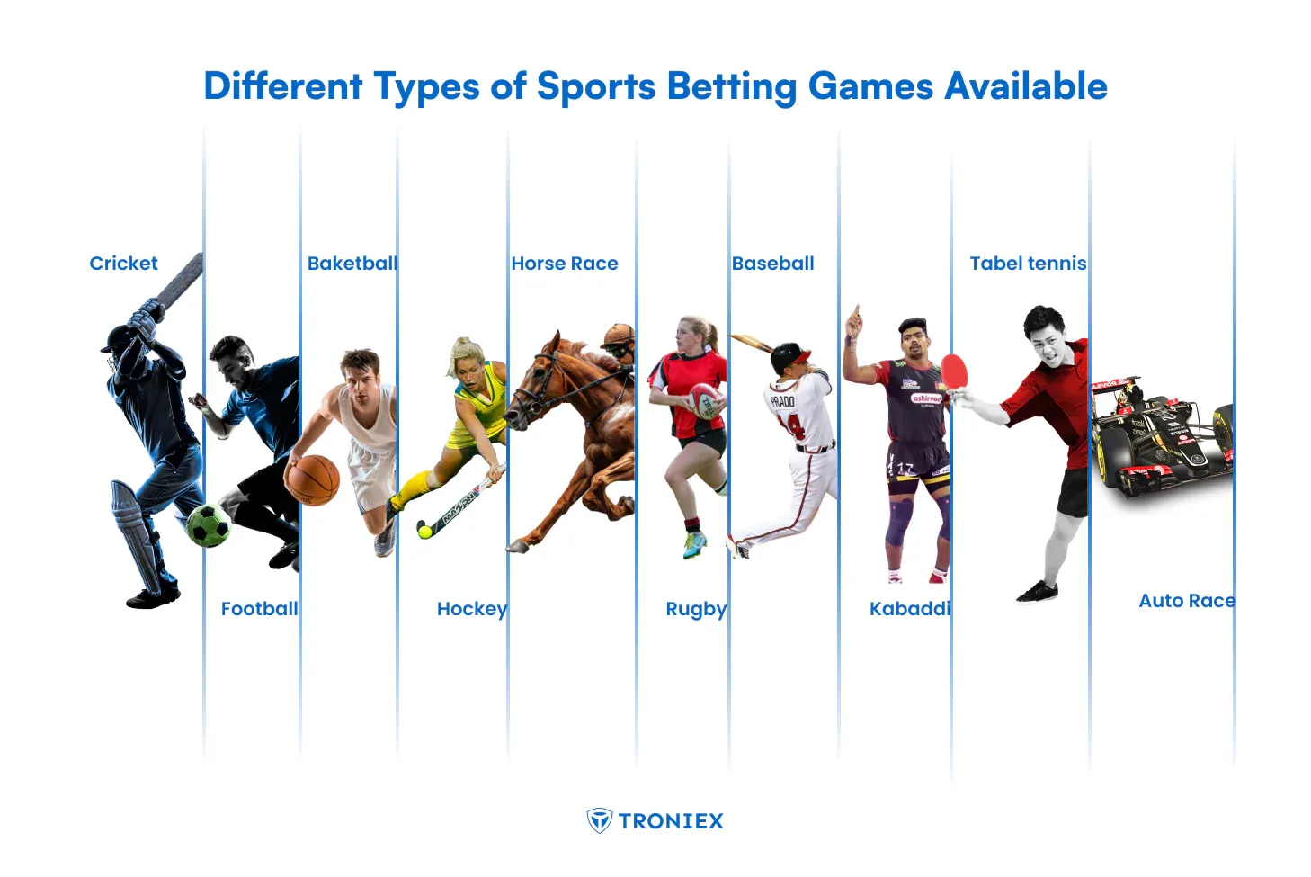 Types of Sports Betting Games