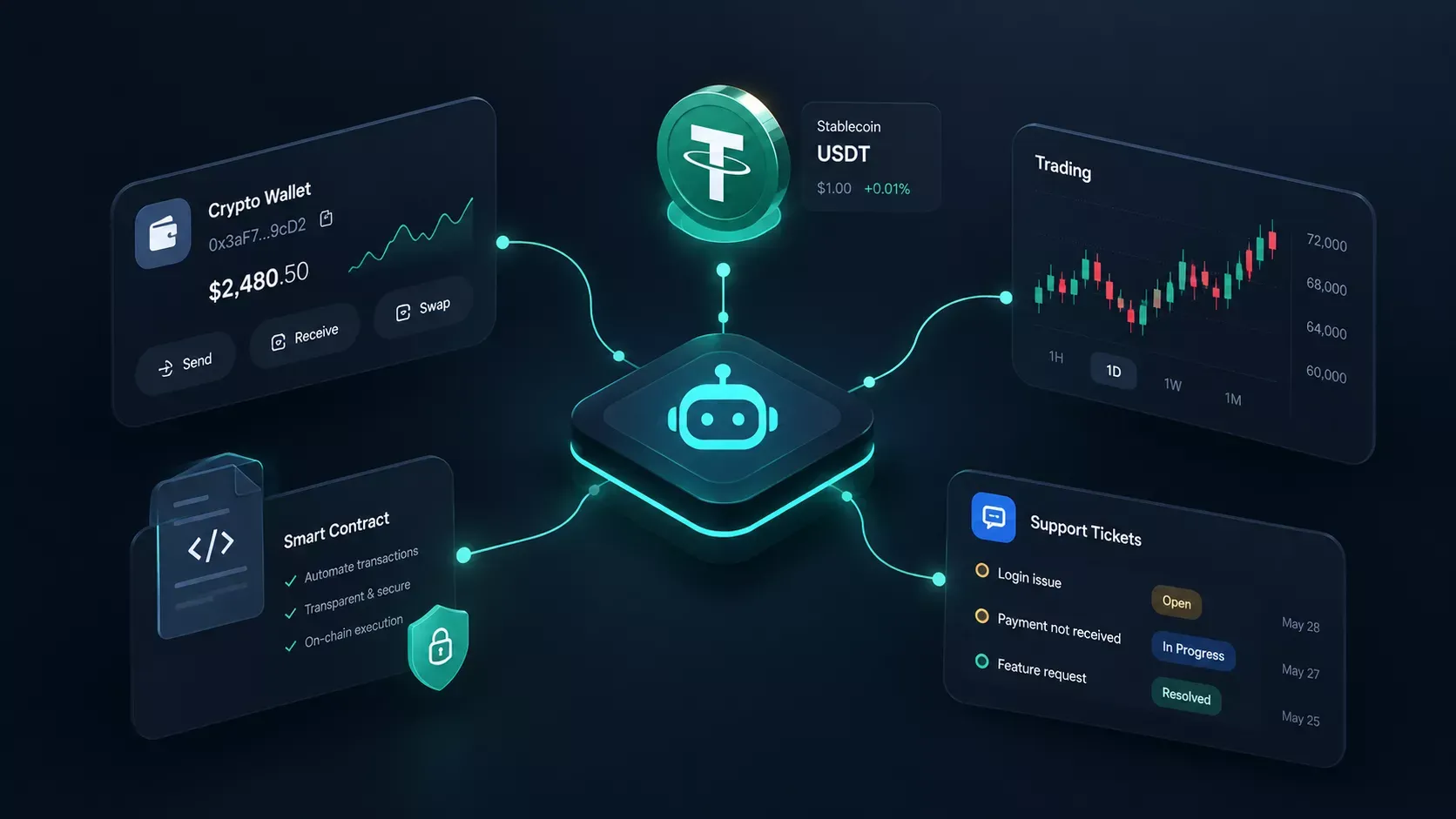 Web3 and crypto add-ons for a Claude clone app