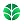 MongoDB Atlas
