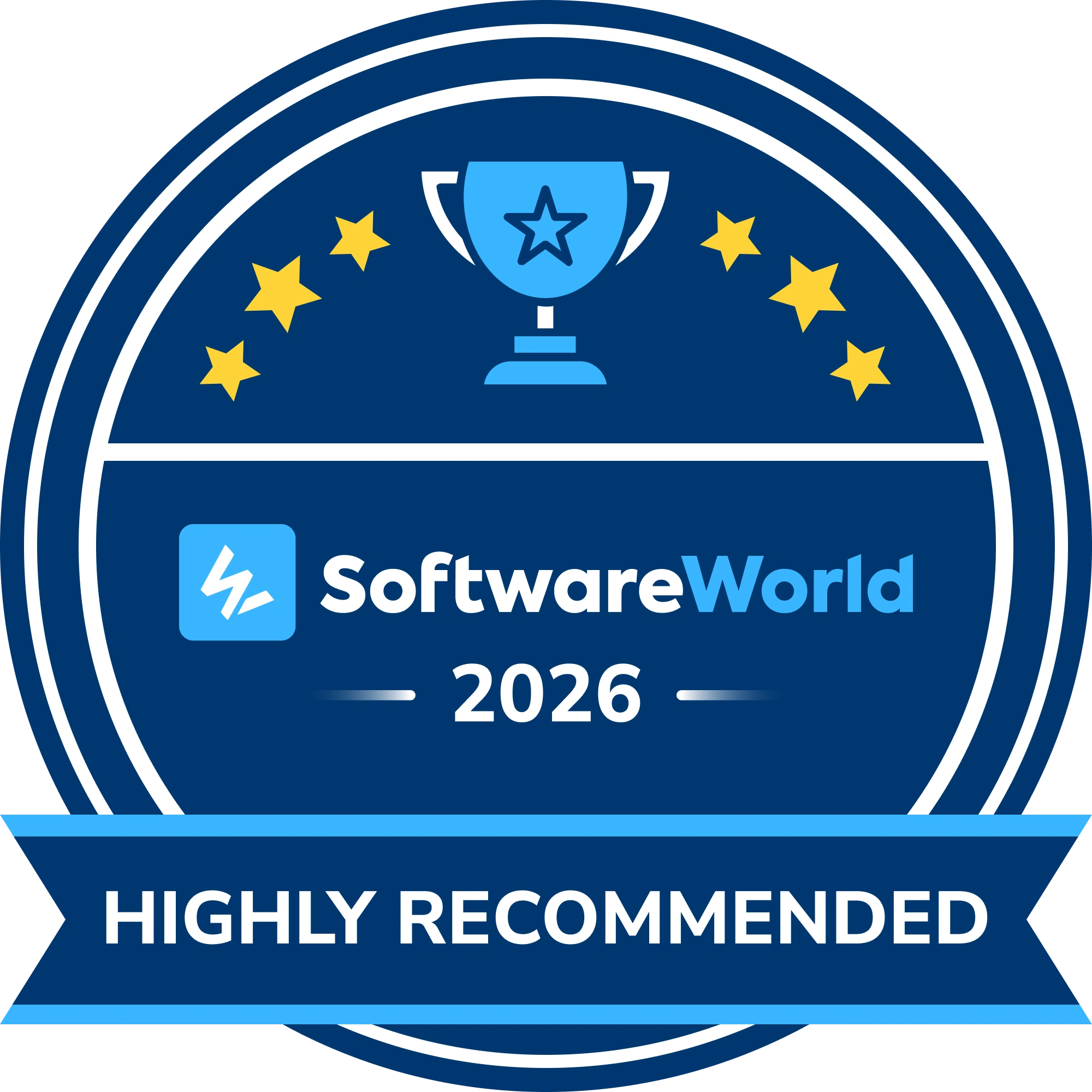 Softwareworld 2023