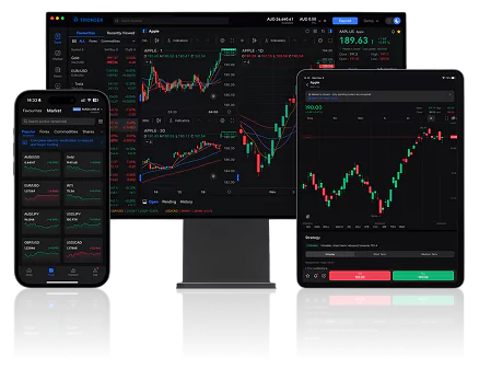 centralized clone script