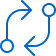 Exchange Selection Based on Token Category