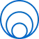 Multi-DAO Governance