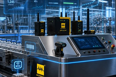 Other Enterprise Industries