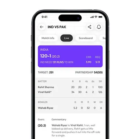 Add-On Power Features 460 x 460