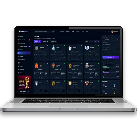 White-Label Prediction Market Platform