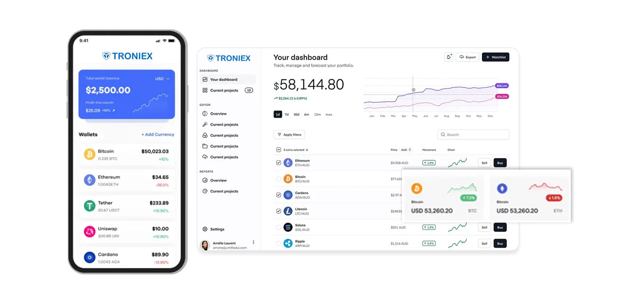 Experience the Power of Troniex’s White Label Crypto Exchange Software – Live Demo