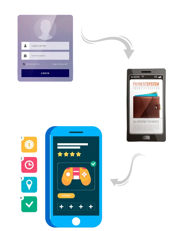 Working Model of an MPL Game App 550x750